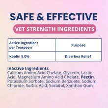 Load image into Gallery viewer, Under the Weather Anti-Diarrhea Liquid For Cats